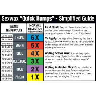 SEX WAX QUICK HUMPS 2X - Purple