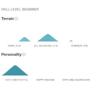 tablas snowboard 23600100000_2