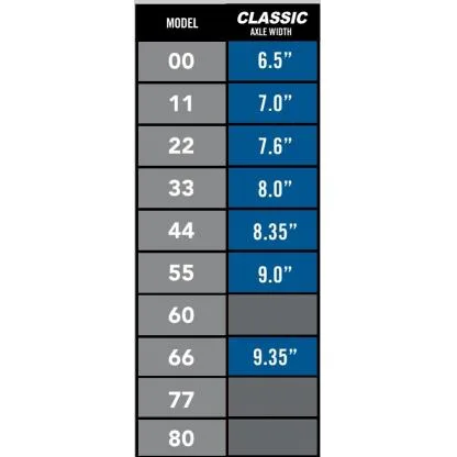 ACE CLASSIC TRUCK 55 (9.0