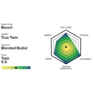 SNOWBOARD_TABLA_CAPITA_RESORT_HYBRYD_00_01