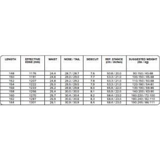 SNOWBOARD_TABLA_CAPITA_RESORT_HYBRYD_00_03
