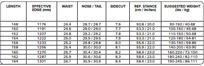 SNOWBOARD_TABLA_CAPITA_RESORT_HYBRYD_00_03