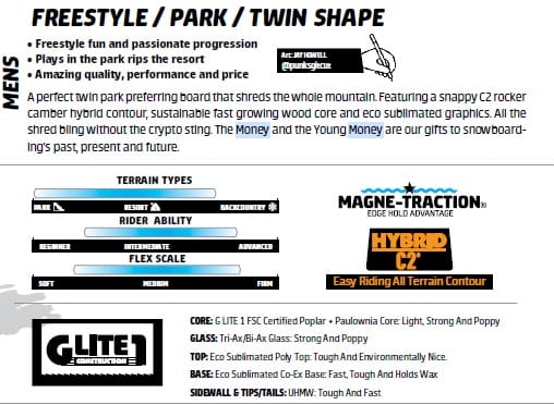 TABLA_GNU_MONEY_MULTI_002