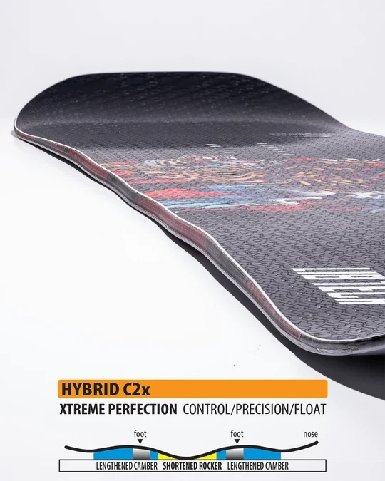 2026-2027-LIBTECH-TerrainWrecker-Snowboard-Contour-PDP_03